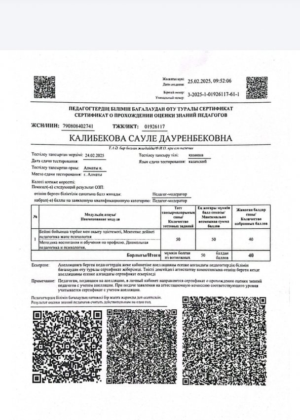 2. Кадрлық құрам